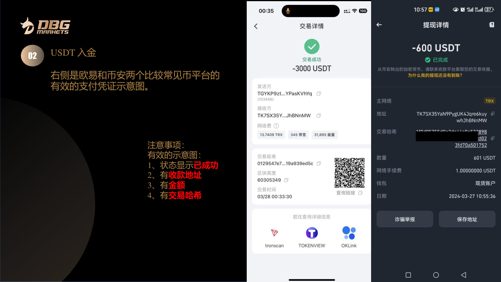 第 4 步,确认有效付款凭证应包含成功状态、地址、金额和交易哈希
